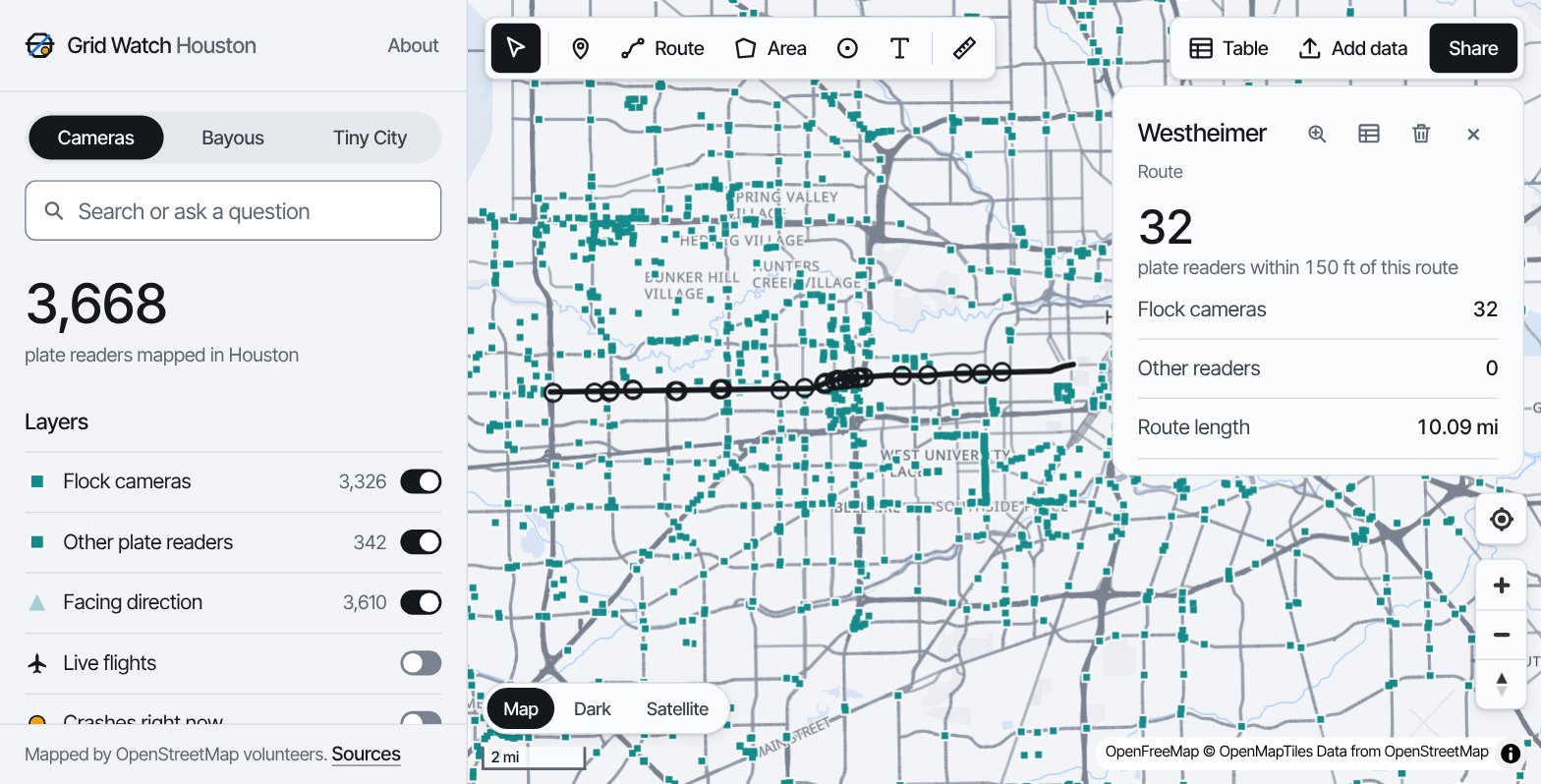 The Grid Watch map with a route drawn along Westheimer Road. A panel reads 32 plate readers within 150 feet of the route, which is 10.1 miles long.